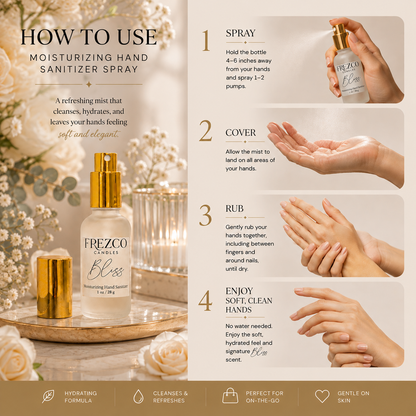 Bliss Moisturizing Hand Sanitizer Spray – 1 oz by Frezco Candles - Frezco Candles